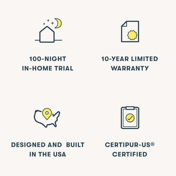 Serta Perfect Sleeper Sapphire Canyon Plush 14" Innerspring Mattress